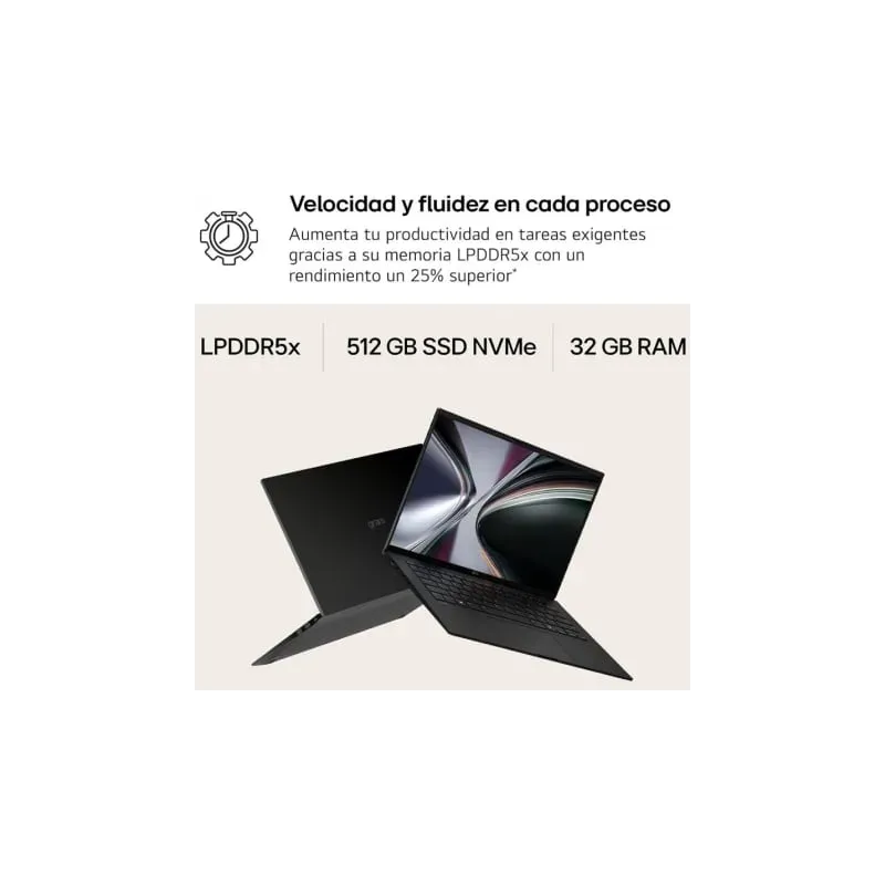 Portátil LG Gram 14Z95U-G | Ficha del modelo del producto