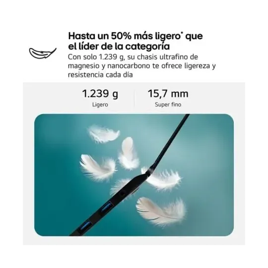Portátil LG Gram 16Z90TL-G | Ficha del modelo del producto